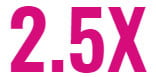 2 5x