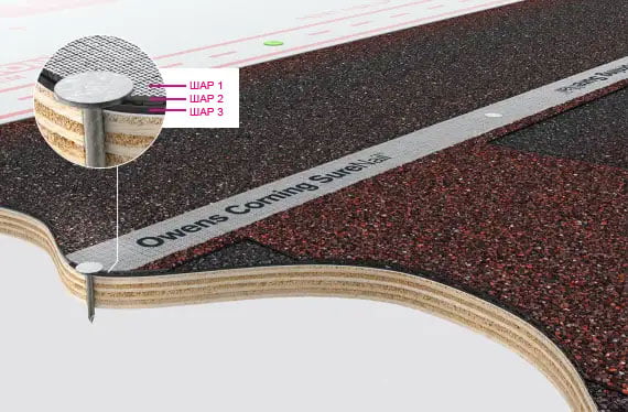 surenail 3 layers ua